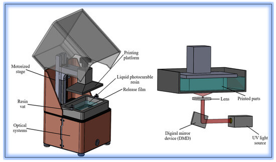 Structured light DLP chip inside an intraoral scanner showing optical hardware failure4 (2).jpg